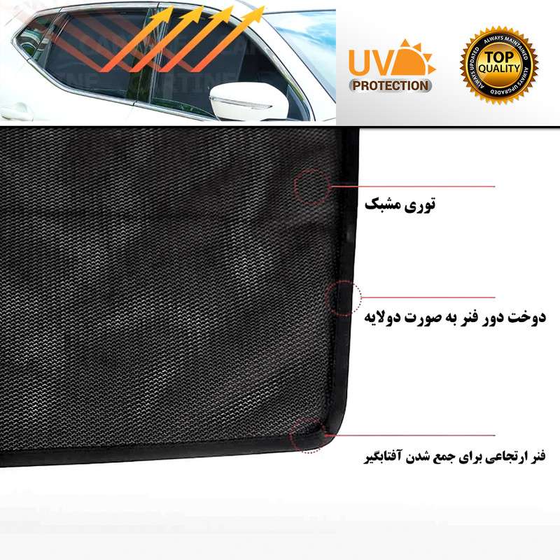 آفتاب گیر خودرو مدل UV RESISTANT مناسب برای تیبا 2 مجموعه 5 عددی