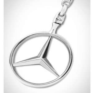 نمایی از جاسوئیچی خودرو لوکس بنز S500 2024