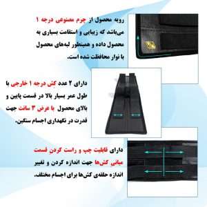 کمربند نظم دهنده صندوق عقب خودرو مدل تنظیم شونده L50W10 - نمای کلی
