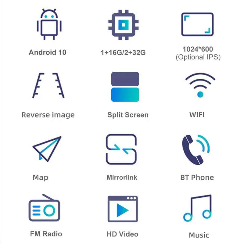پخش کننده تصویری اندروید خودرو مدل Burmester مناسب برای رنو ساندرو